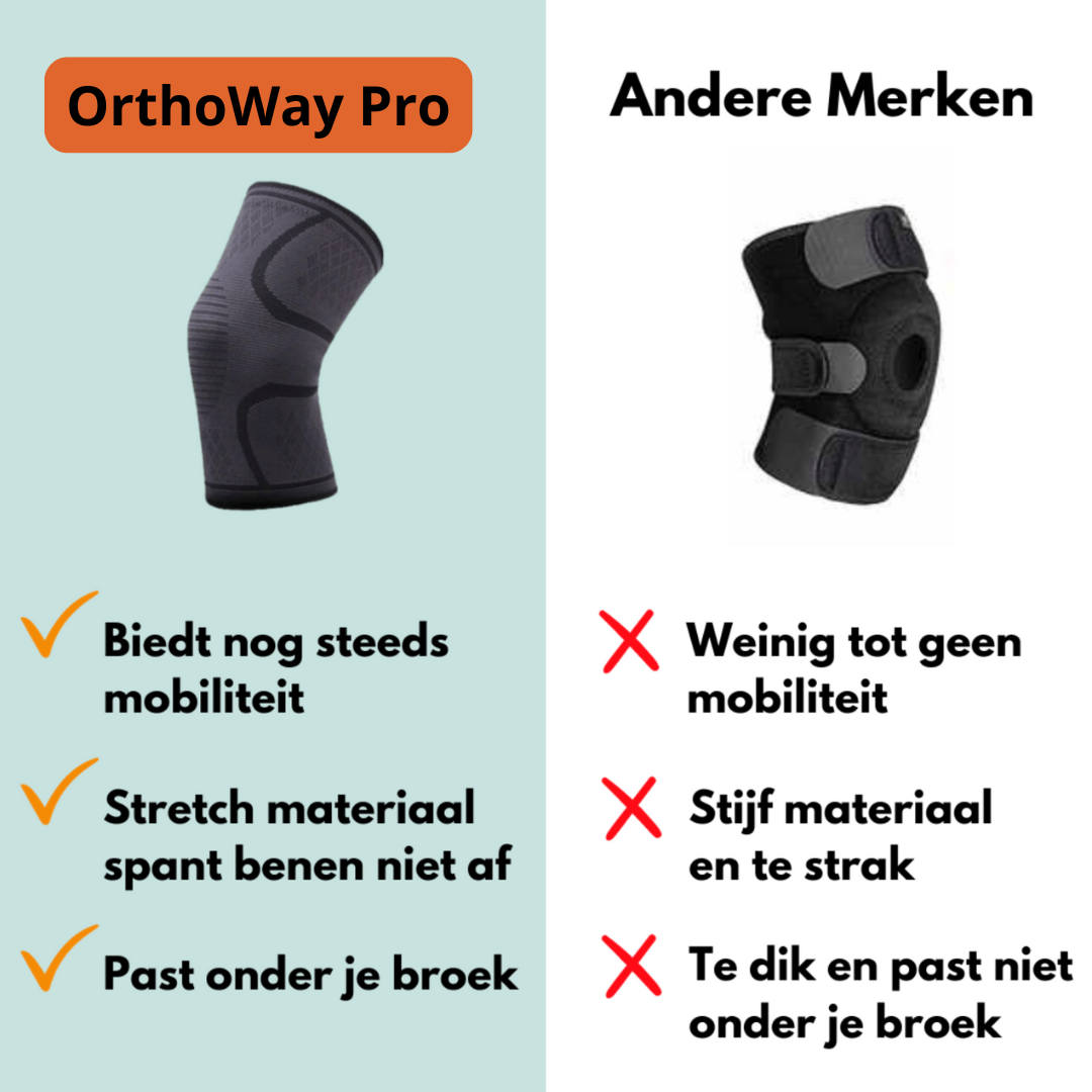 OrthoWay|  Pijnverlichtende Knie Brace Pro | 1 + 1 GRATIS