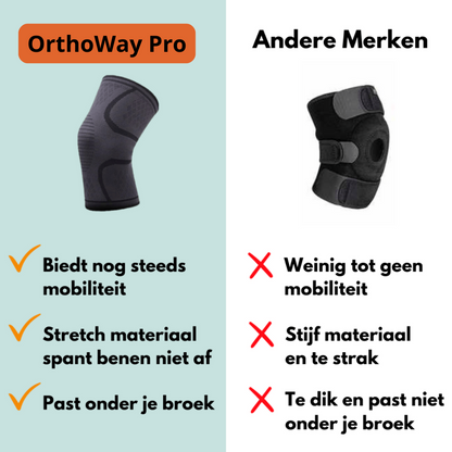 OrthoWay|  Pijnverlichtende Knie Brace Pro | 1 + 1 GRATIS