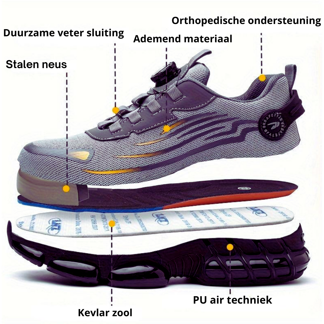 OrthoWay | Safety| Orthopedische schoen OrthoWay